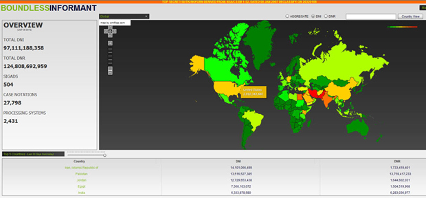 Snapshot of Boundless Information global heat map of data collection. The color scheme ranges from green (least subjected to surveillance) through yellow and orange to red (most surveillance). (NSA)