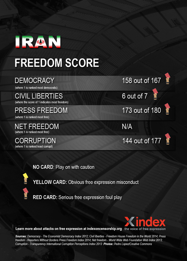 Iran FINAL