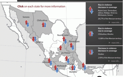 Mexico’s regional press falls silent