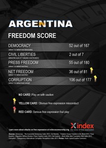 Argentina FINAL