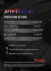 Australia FINAL