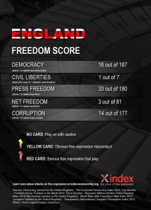 England FINAL