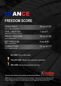 France FINAL