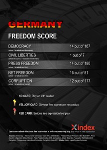 Germany FINAL