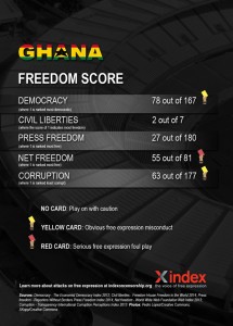 Ghana FINAL