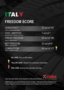 Italy FINAL