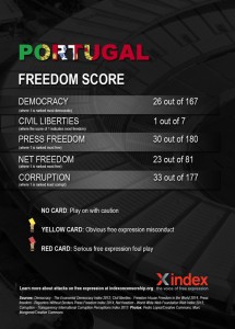 Portulal FINAL