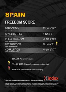 Spain FINAL