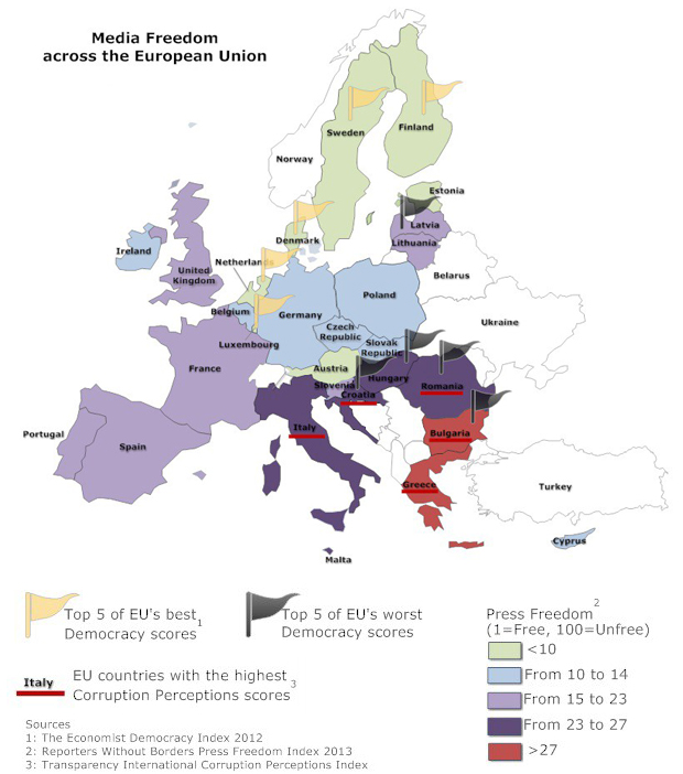 The European Union’s commitments to freedom of expression