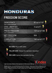 Honduras FINAL