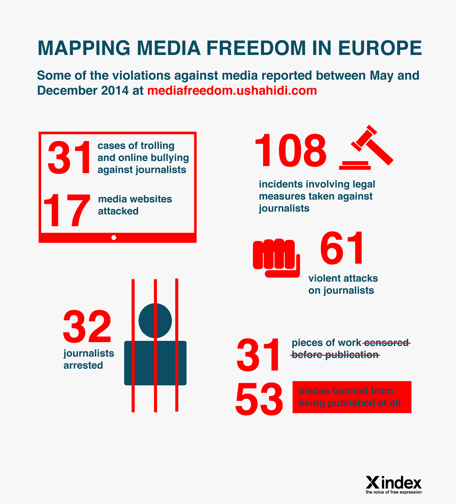 NEWMediafreedom