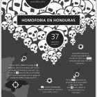 alt information