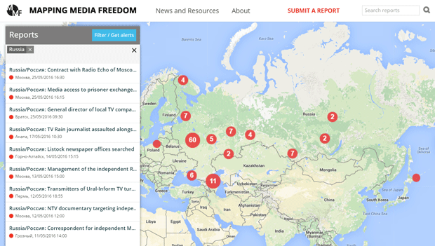 Russia: Journalists and activists end up targeted for revealing business corruption