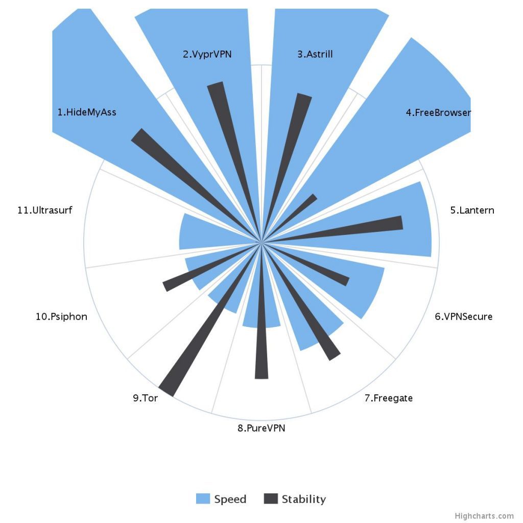 chart (2) (1)