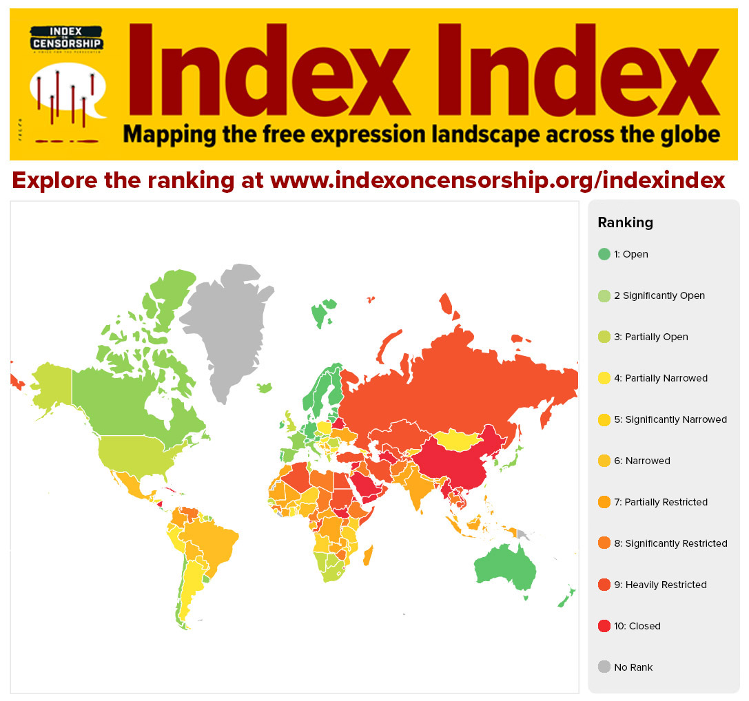 Major new global free expression index sees UK ranking stumble across academic, digital and media freedom