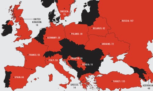 Mapping Media Freedom annual report 2017